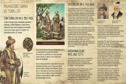 HESAPTA ZAMAN TÜNELİ